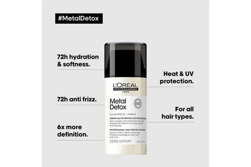 Loreal Metal Detox Leave In Cream 100ml