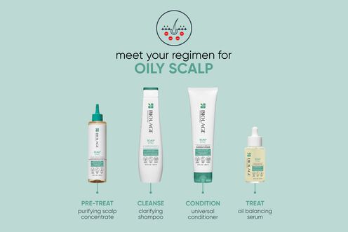 Biolage Scalp Sync Oil Balancing Serum 50ML