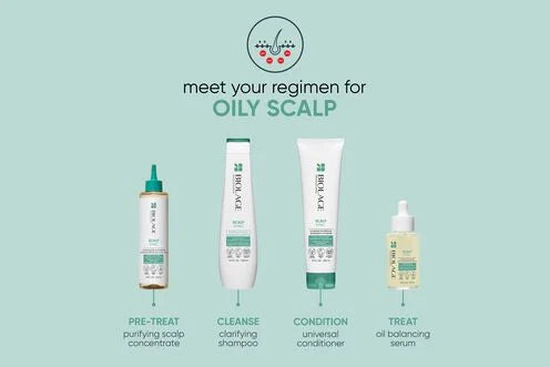 Biolage Scalp Sync Clarifying Shampoo 400Ml