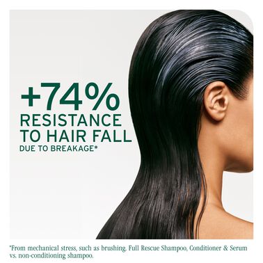 Biolage Full Rescue Leave-In Spray 250ml
