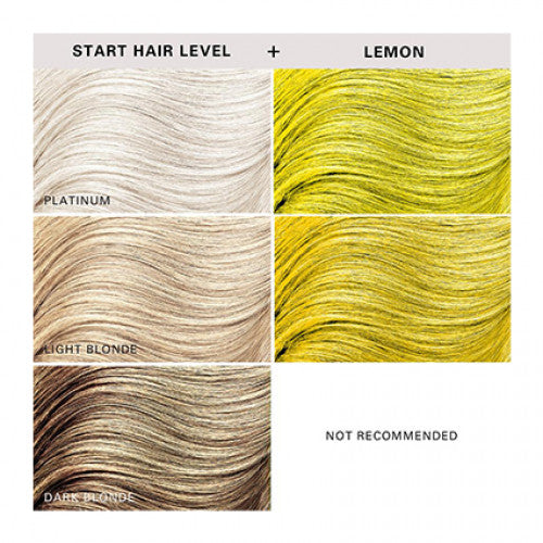 Clenditioner Lemon 355ml