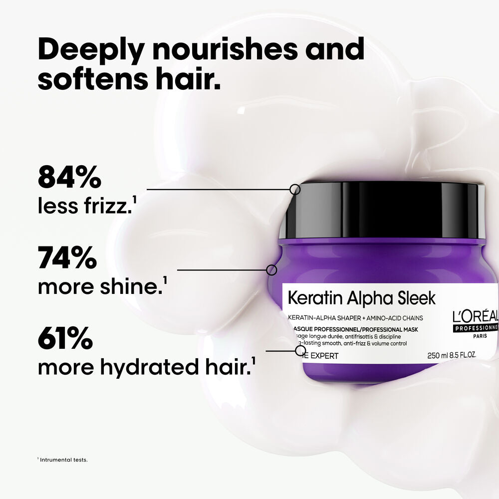 Loreal Keratin Alpha Sleek Mask 250ml