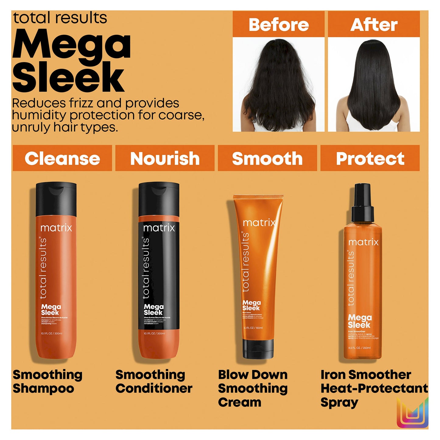 Matrix Mega Sleek Iron Smoother 250ml
