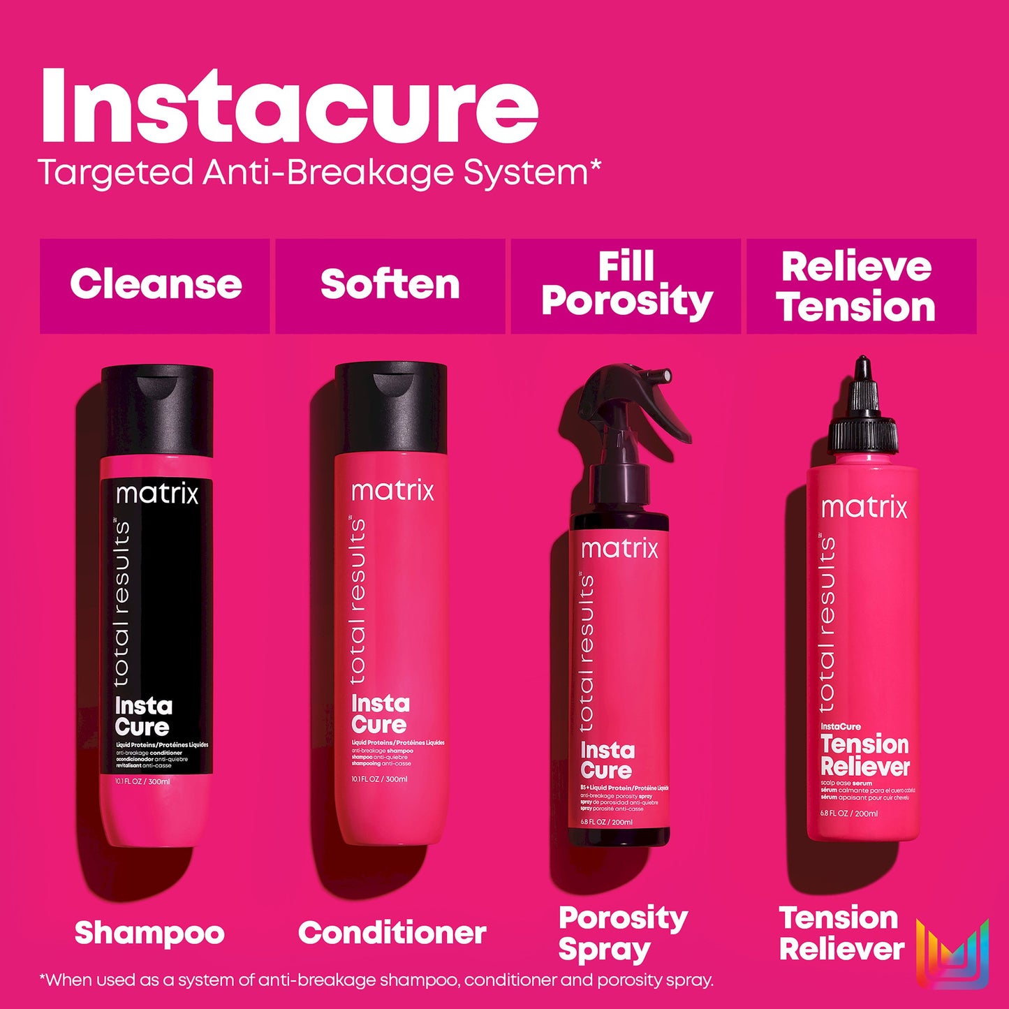 Matrix Instacure Leave In 200Ml