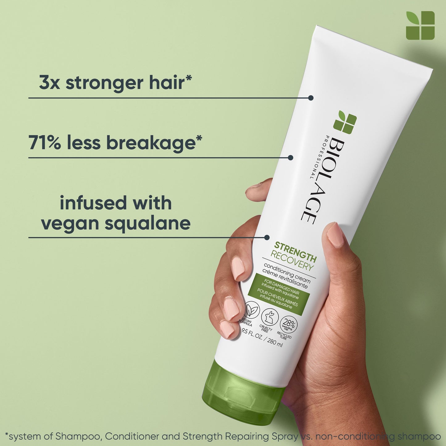 Biolage Strength Recovery Conditioner 400Ml