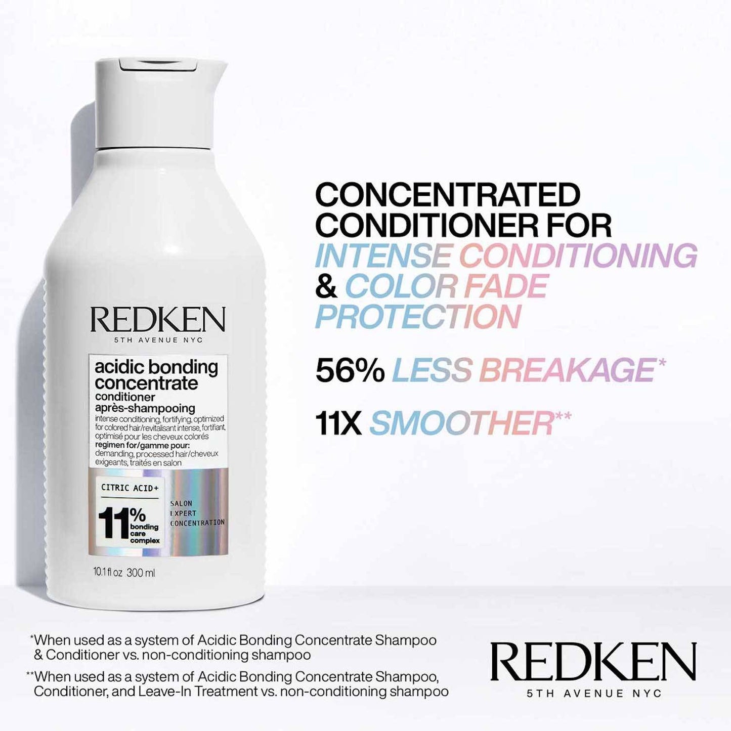Redken ABC Conditioner 300ml