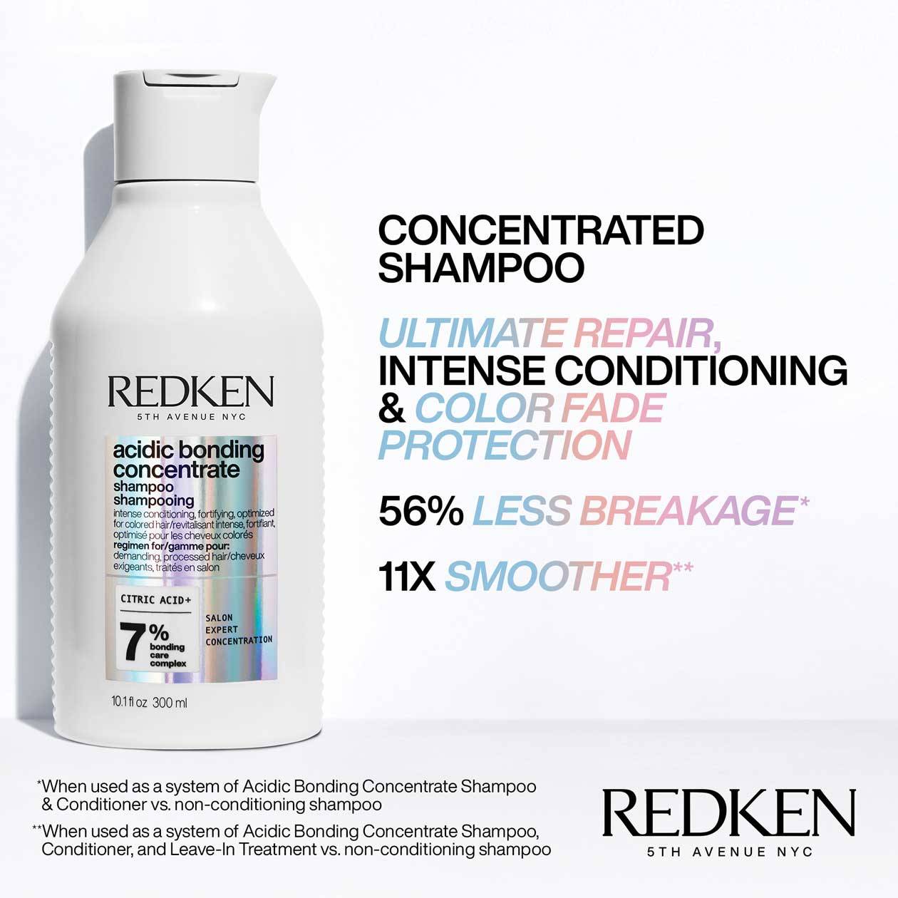Redken ABC Shampoo 300ml