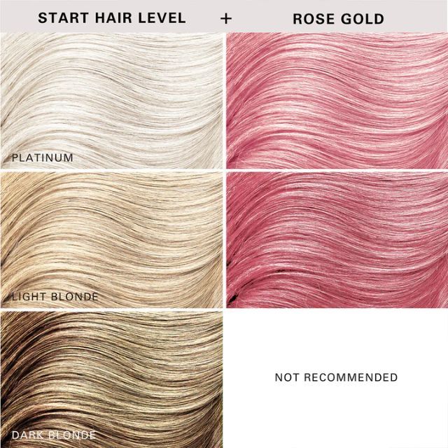 Clenditioner Rose Gold 355ml