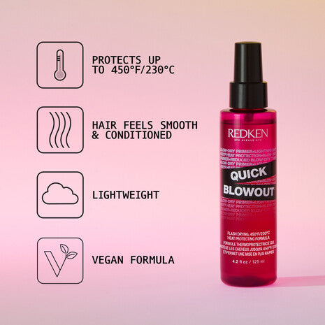 Redken Quick Blowout 125ml