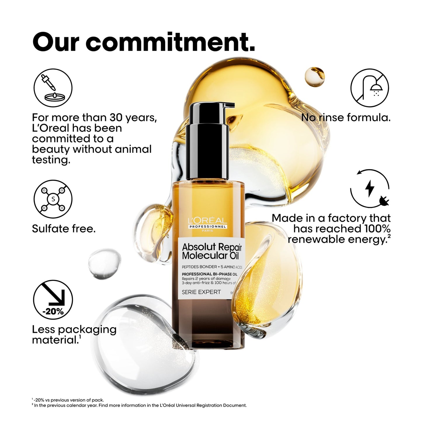 Loreal Absolut Repair Molecular Oil 90ML