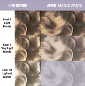 Manic Panic Silver Stiletto 118ml