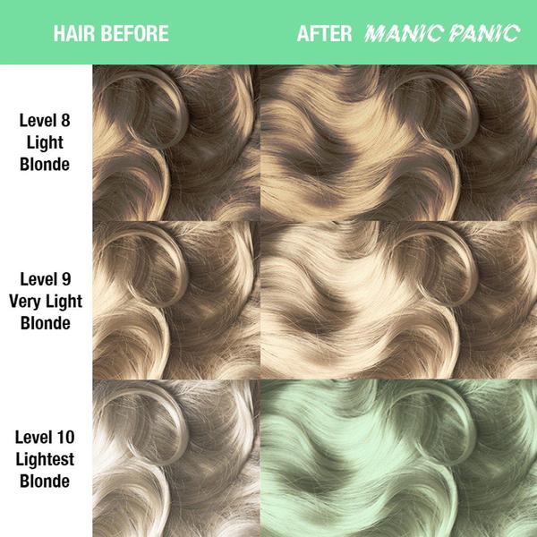 Manic Panic Creamtones Sea Nymph 118ml