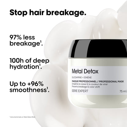 Metal Detox Discovery Kit