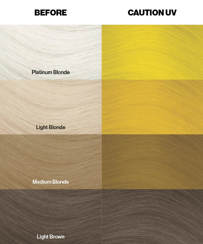 Crazy Color Caution UV 100ml