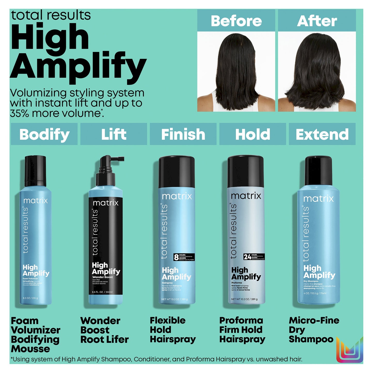 High Amplify Shampoo 300ml