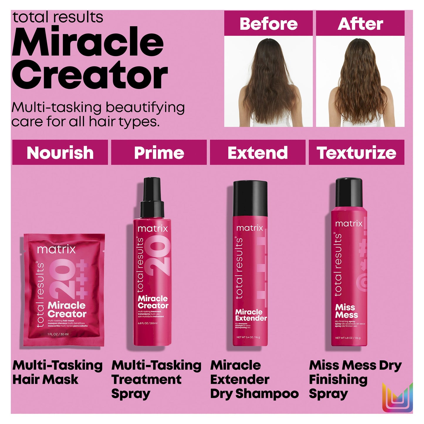 Miracle Creator Leave In 200ml