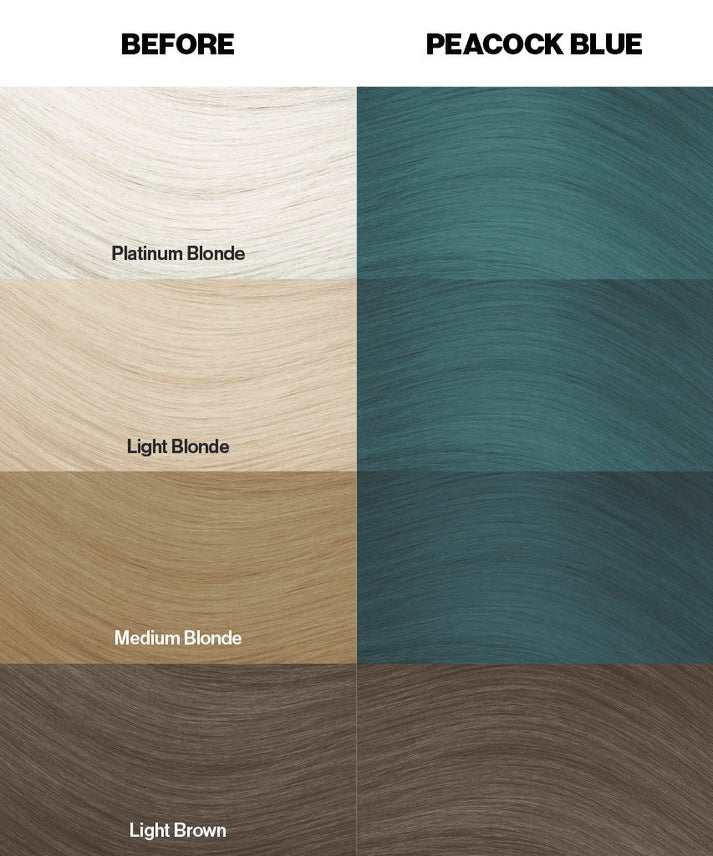 Crazy Color Peacock Blue 100ml