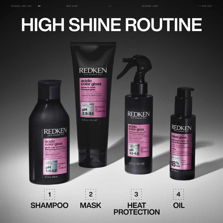 Redken Acidic Colour Gloss 1 MIN Mask 250ML
