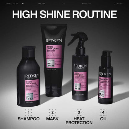 Redken Acidic Colour Gloss 1 MIN Mask 250ML