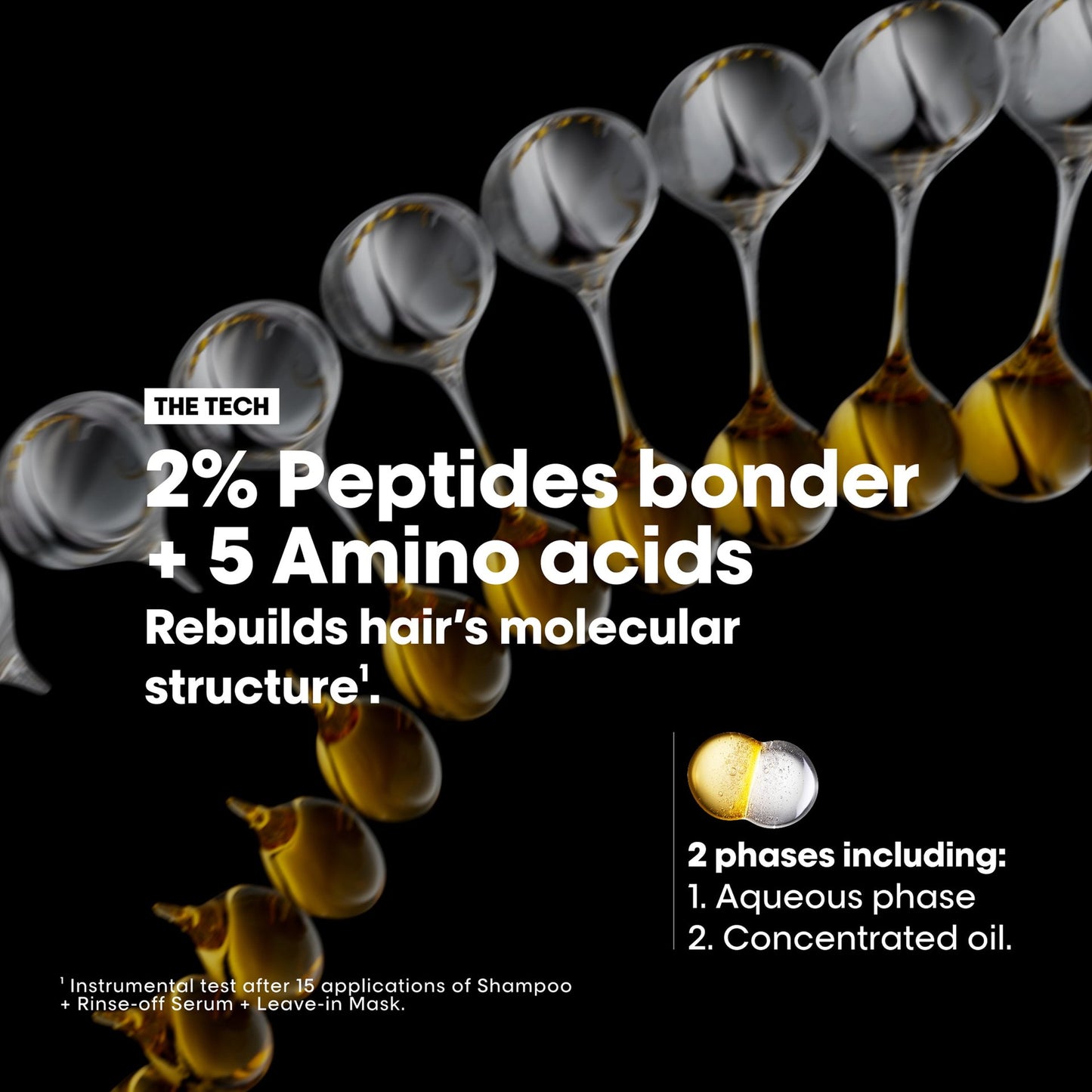 Loreal Absolut Repair Molecular Oil 90ML