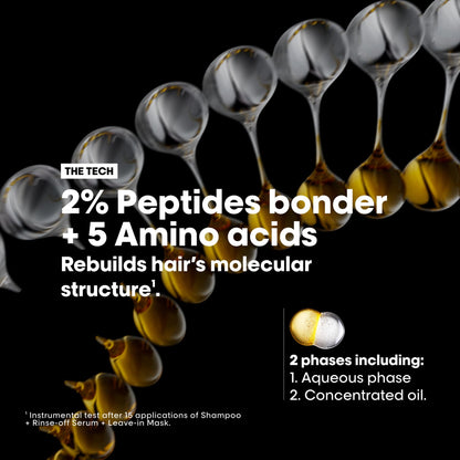 Loreal Absolut Repair Molecular Oil 90ML