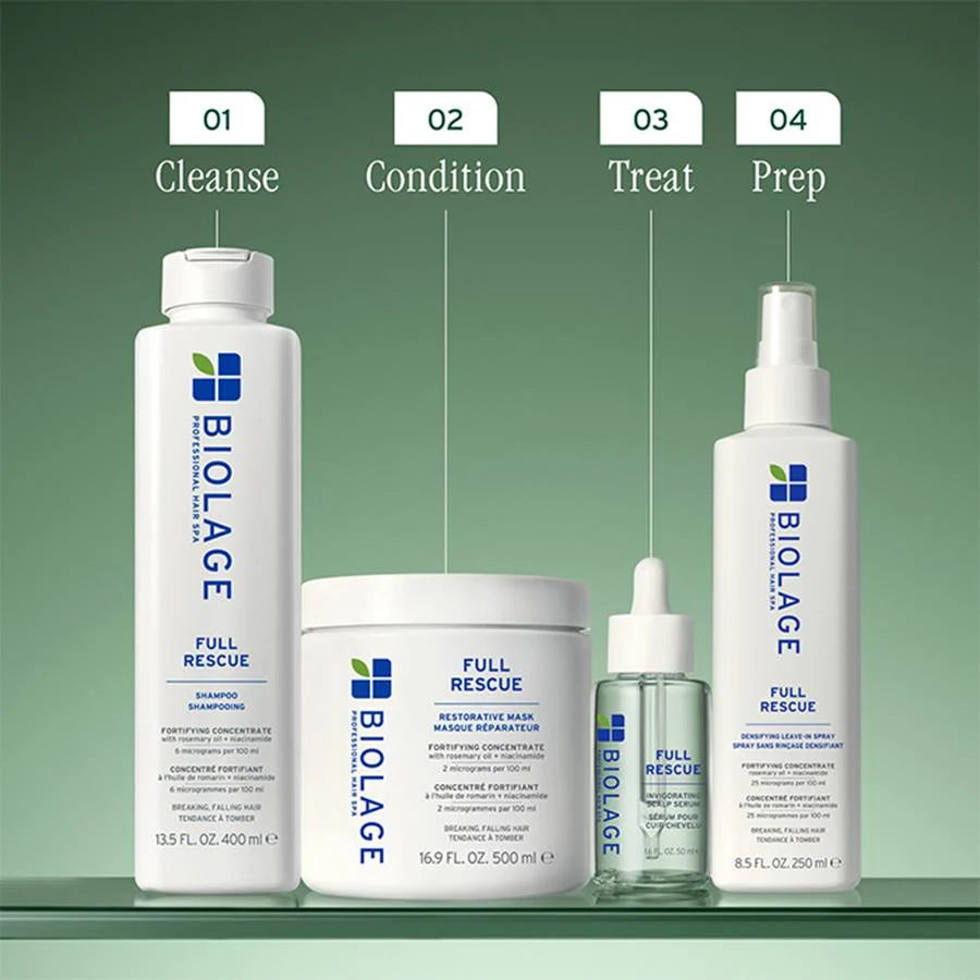 Biolage Full Rescue Restorative Mask 500ml