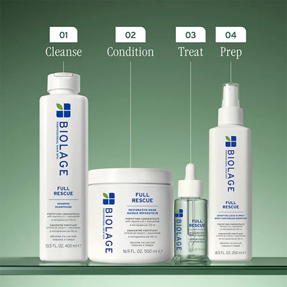 Biolage Full Rescue Restorative Mask 500ml