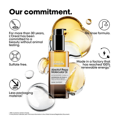 Loreal Absolut Repair Molecular Oil 90ML