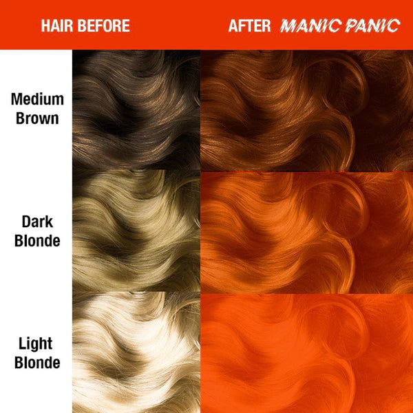 Manic Panic Psychedelic Sunset 118ml