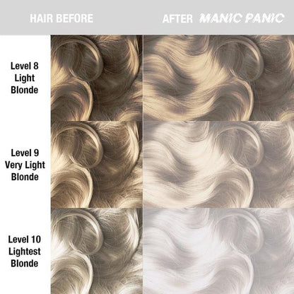 manic panic virgin snow toner 118ml