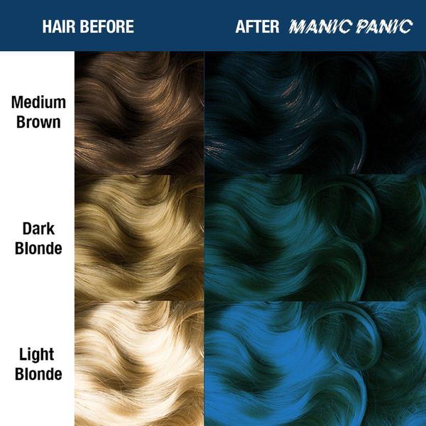 Manic Panic Voodoo Blue 118ml