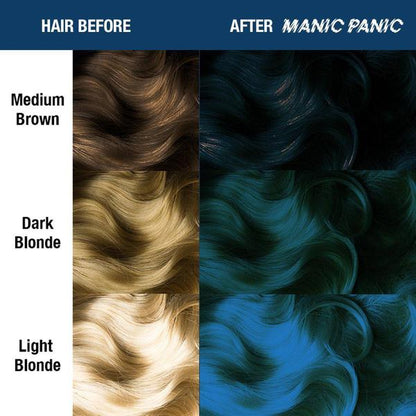 Manic Panic Voodoo Blue 118ml